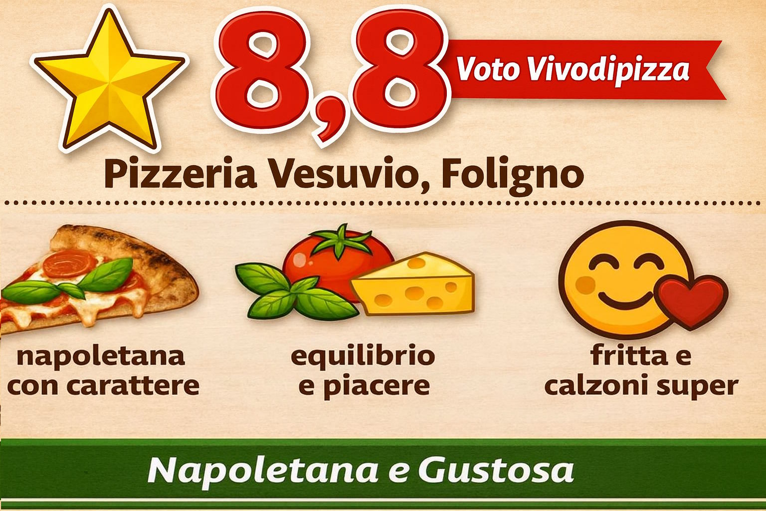 Recensione Pizzeria Vesuvio - Foligno