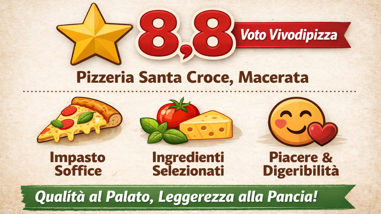 Recensione Pizzeria Santa Croce – Macerata