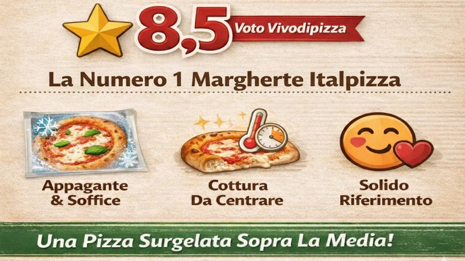 Recensione La Numero 1 Margherita ItalPizza