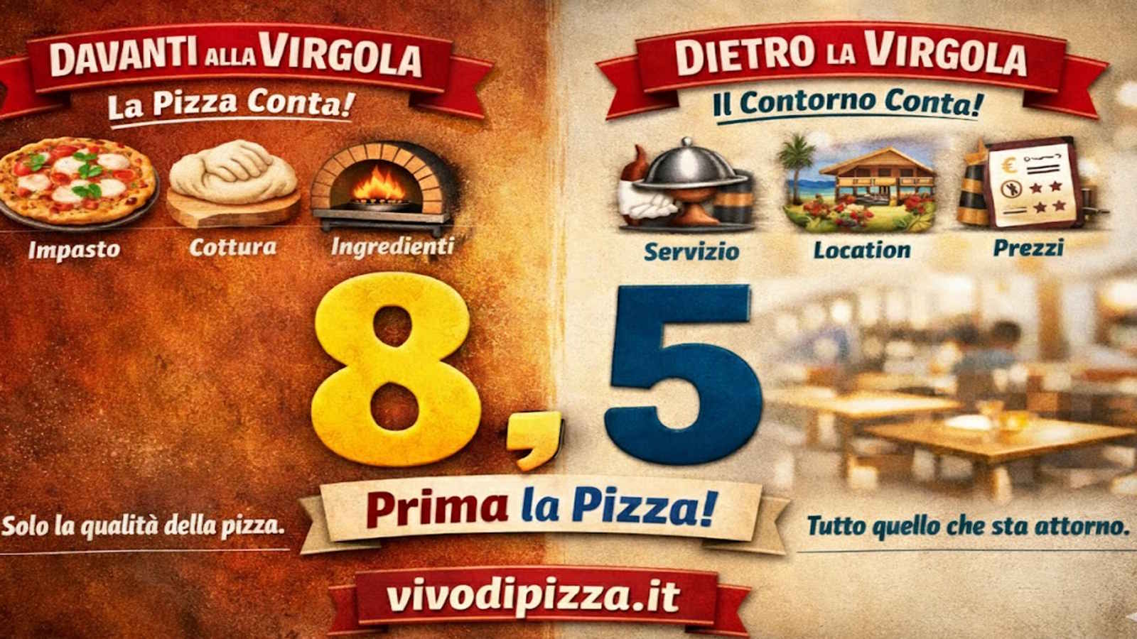 Il voto di vivodipizza.it: perché davanti alla virgola c’è la pizza