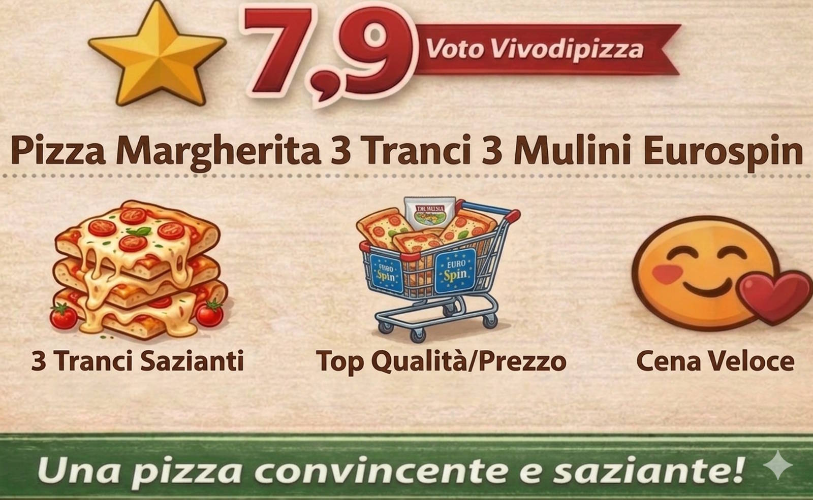 Pizza Margherita 3 Tranci 3 Mulini Eurospin top per qualità/prezzo