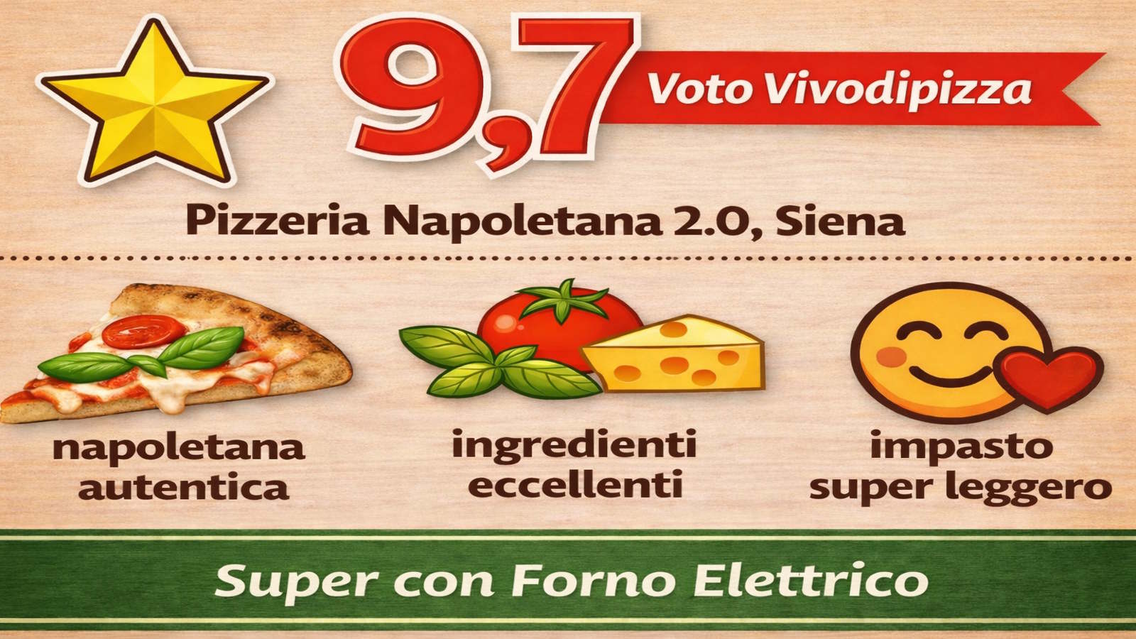 Recensione Pizzeria Napoletana 2.0 - Siena