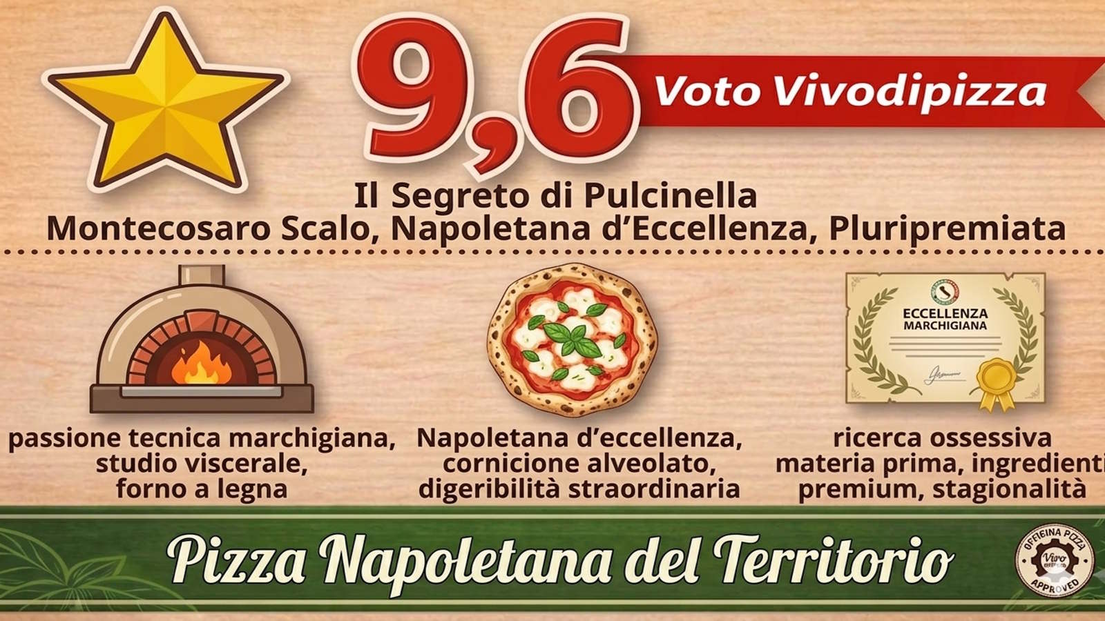 Il Segreto di Pulcinella: La vera Napoletana nelle Marche